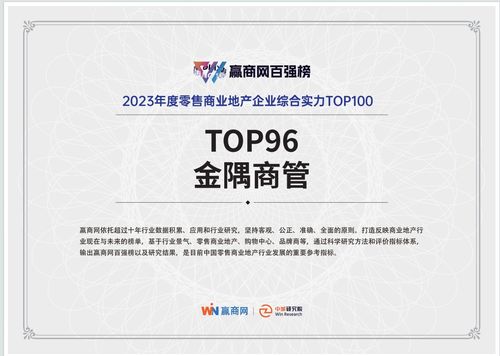 金隅商管再創(chuàng)佳績(jī) 金隅·南七天地?cái)孬@多項(xiàng)大獎(jiǎng)，投資物業(yè)管理邁向新高度